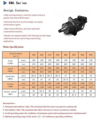 comprar Odm hidráulico da substituição da roda Sauer  do motor hidráulico orbital de KM6 online manufacture