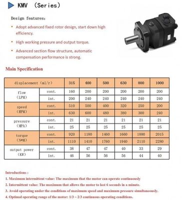 comprar motor da roda de 627ml/R KMV 40mpa Parker High Speed Hydraulic Drive online manufacture