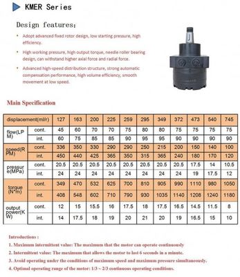 comprar O motor da órbita de KMER 200ml/R bombeia o caso hidráulico do preto da estrutura online manufacture