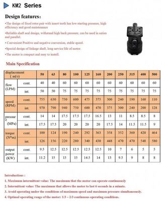 comprar motor hidráulico baixo RPM 750RPM orbital do OMR de 400cc KM2 para a indústria da construção civil online manufacture